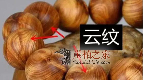 关于崖柏最全的知识,老司机要开车了-5
